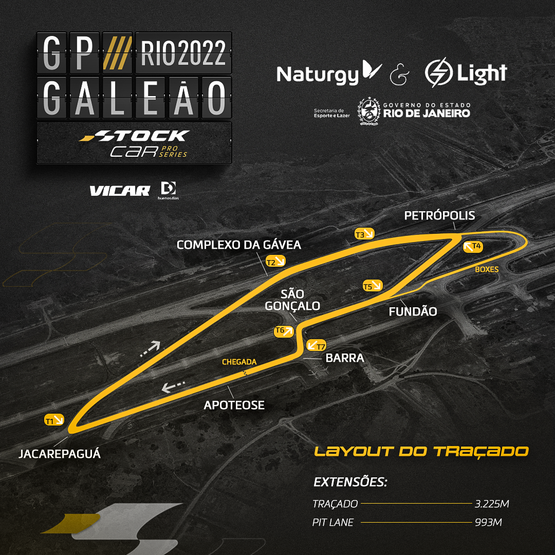 GP Galeão Stock Car 2022